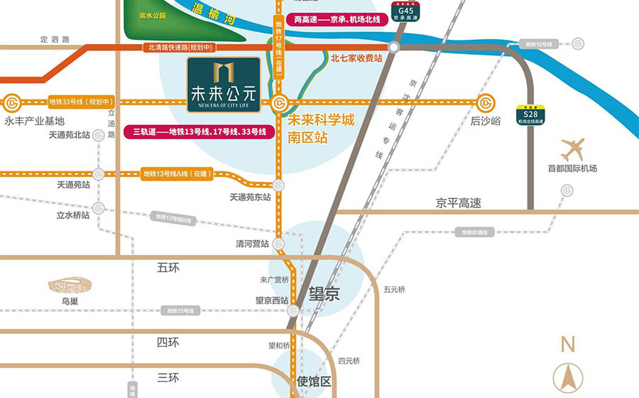 未来公元