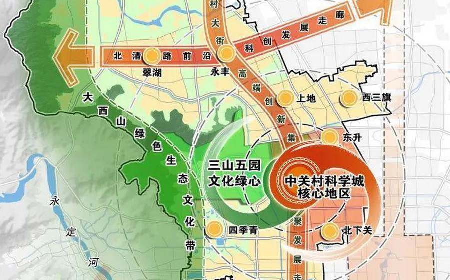中海富华里