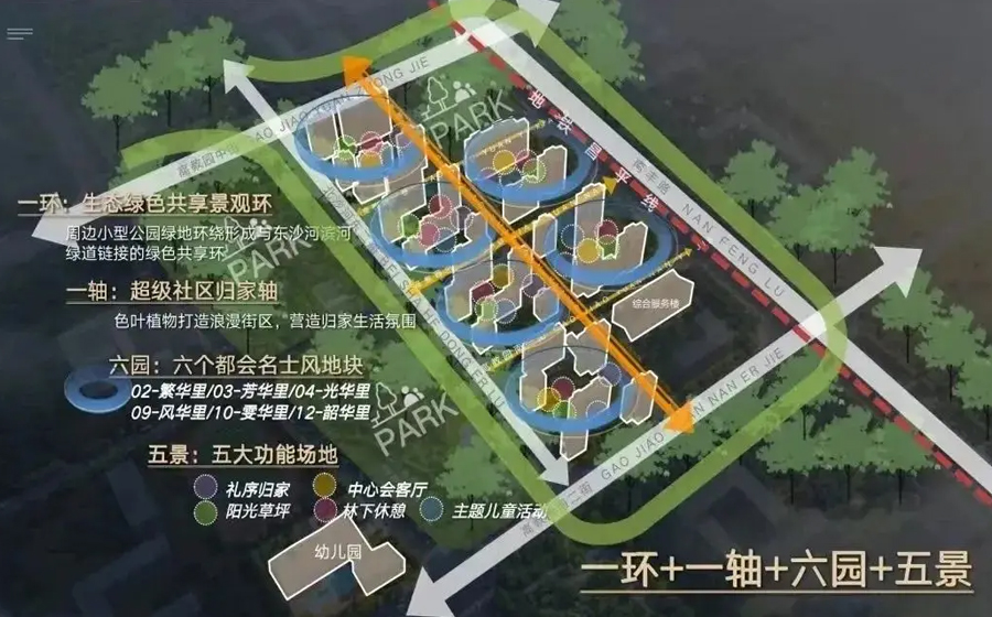 梧桐星宸