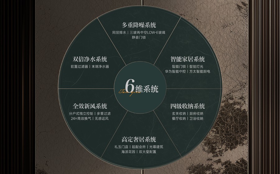 嘉华天珺