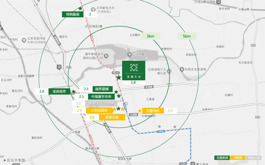 星耀未来